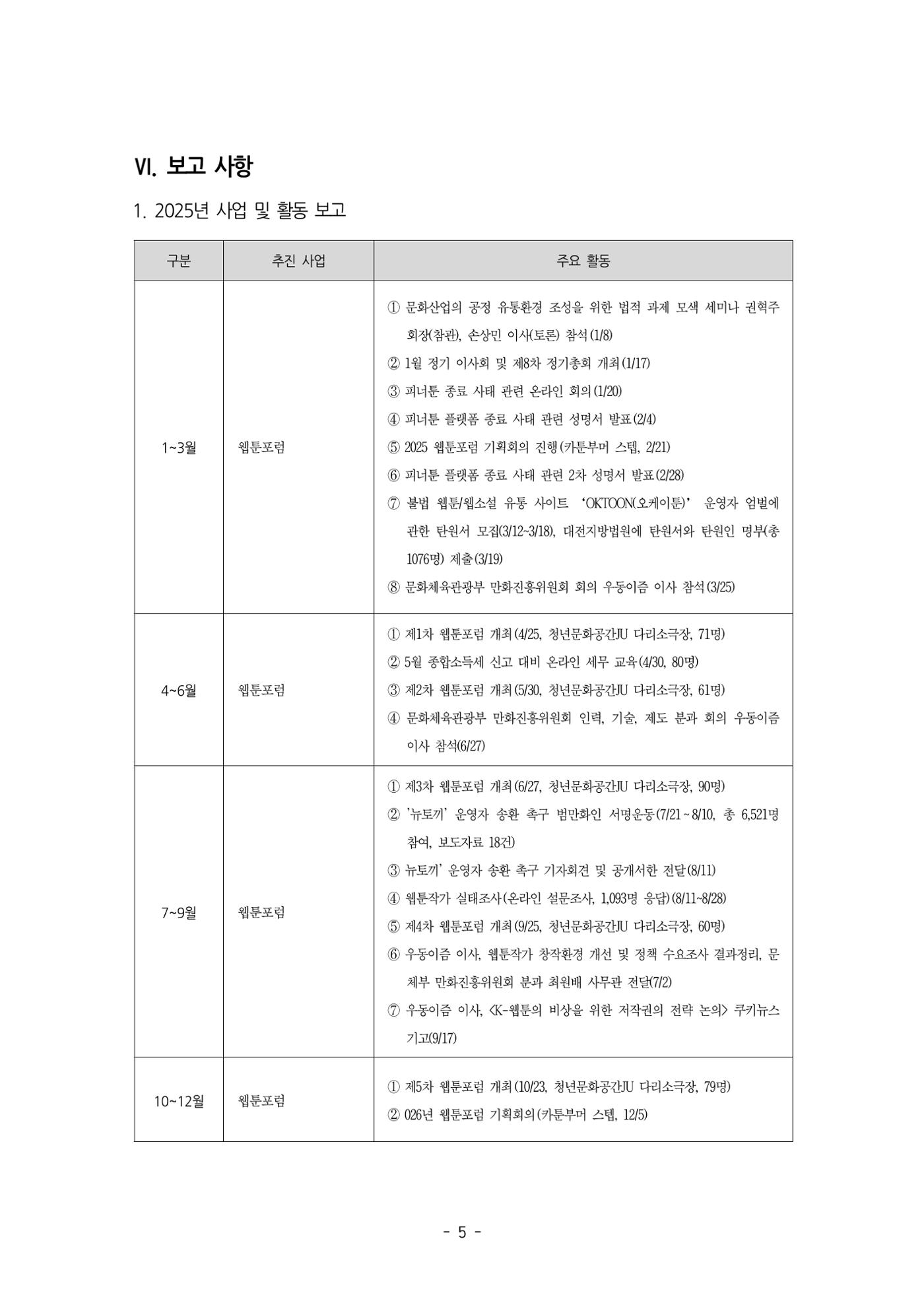 2026년 제9차 정기총회 자료집 5페이지