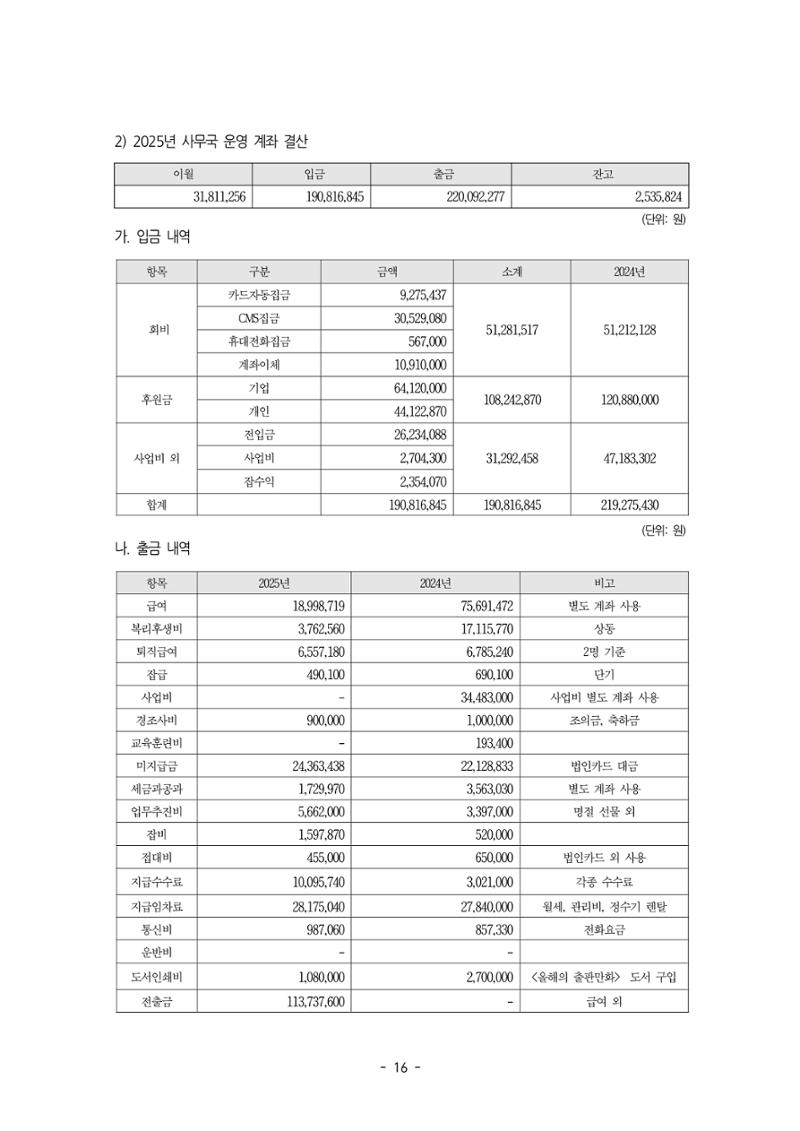 2026년 제58차 정기총회 자료집 16페이지