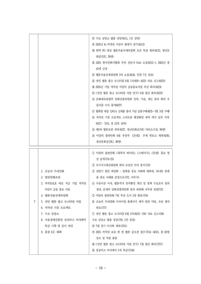 2026년 제58차 정기총회 자료집 10페이지