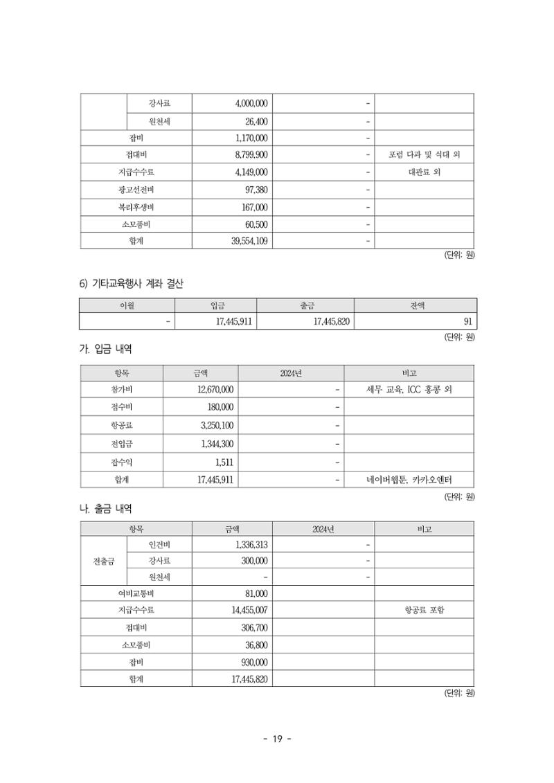 2026년 제58차 정기총회 자료집 19페이지