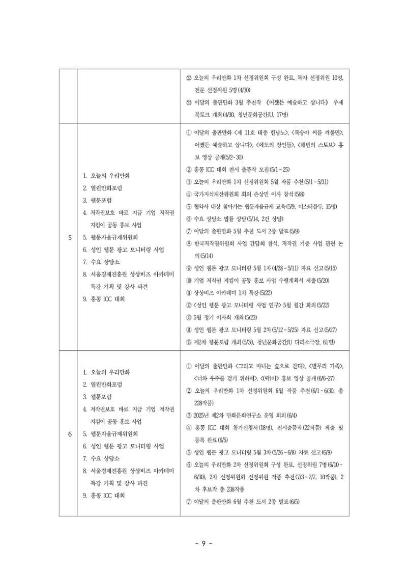 2026년 제58차 정기총회 자료집 9페이지