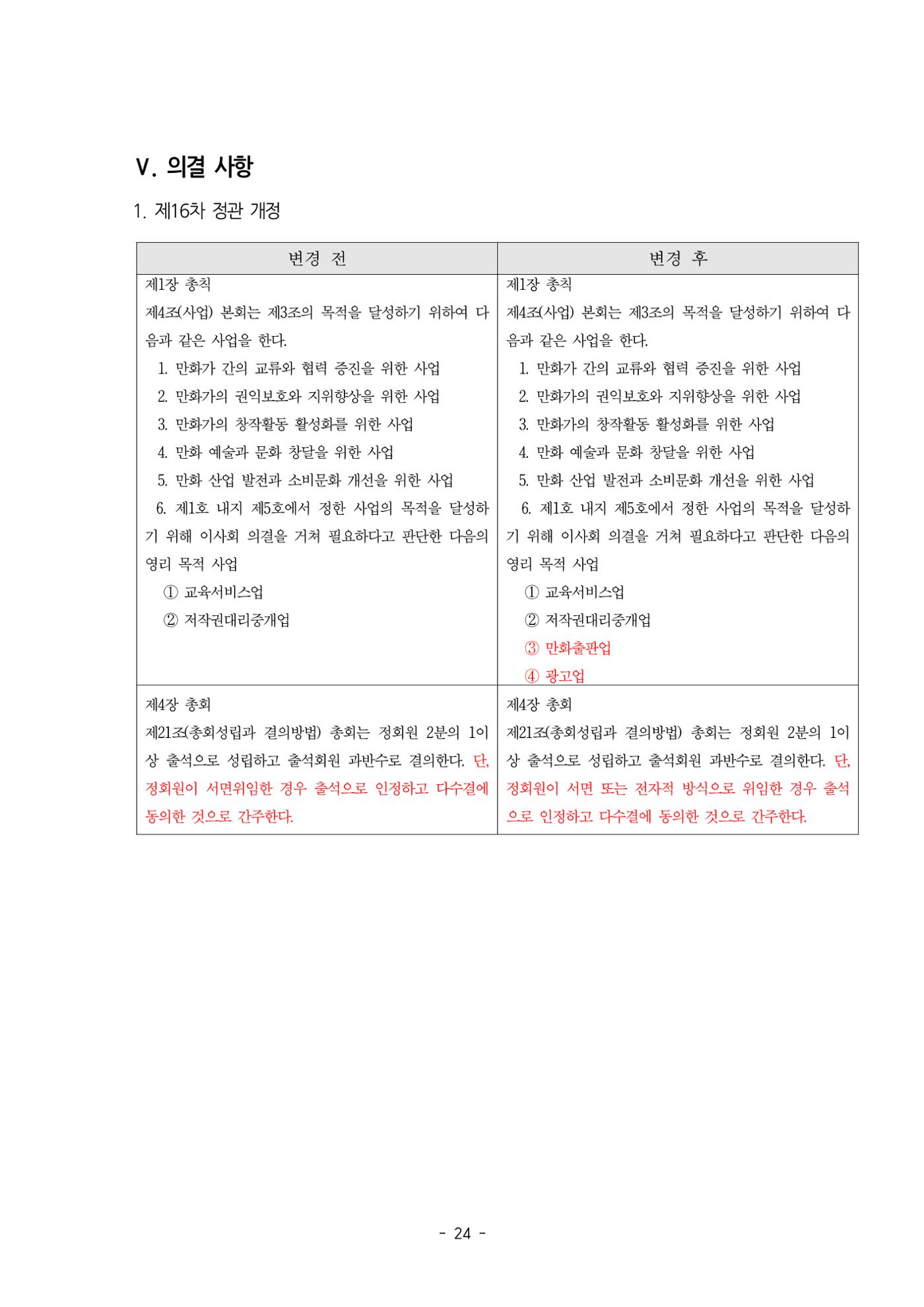 2026년 제58차 정기총회 자료집 24페이지
