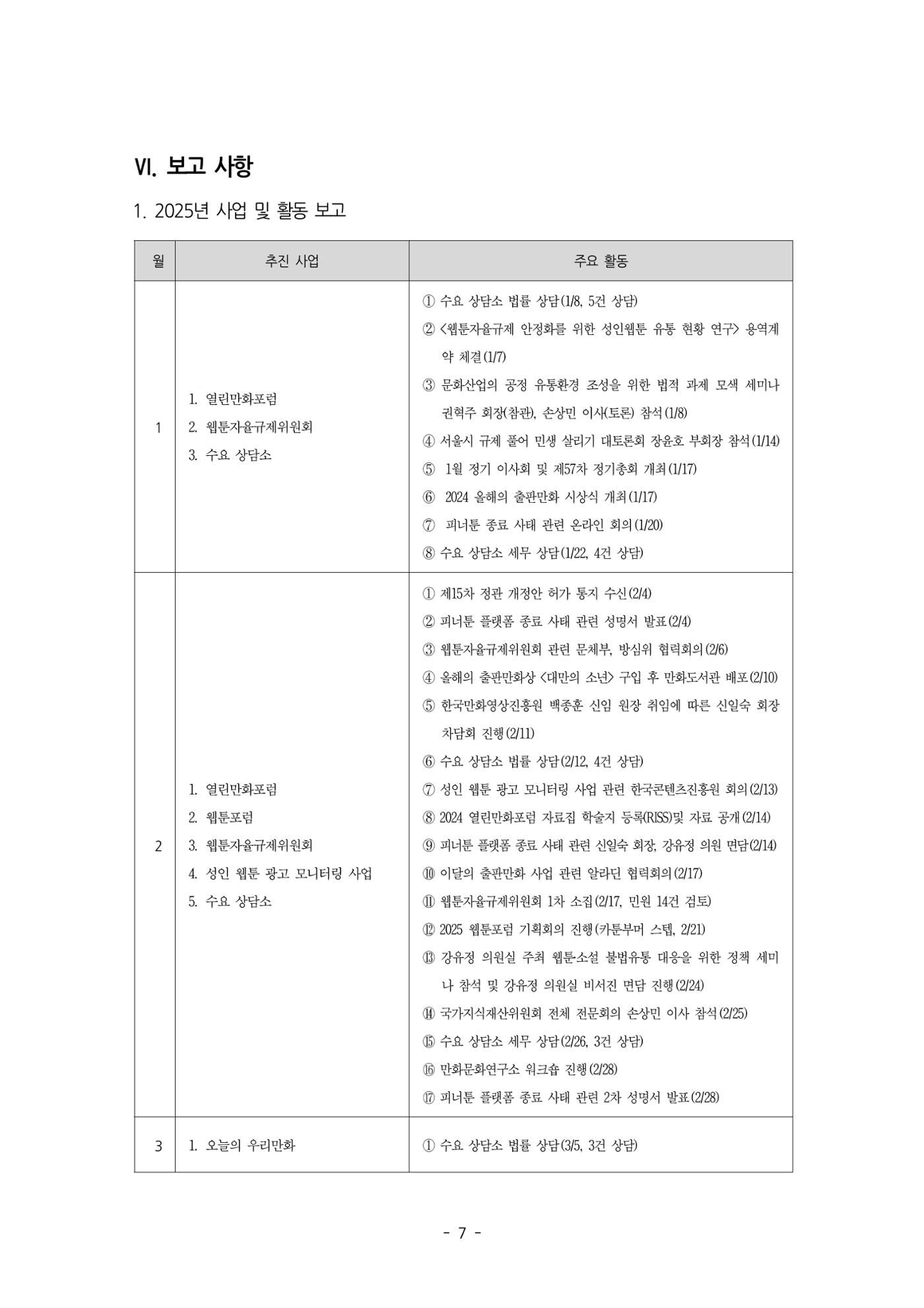2026년 제58차 정기총회 자료집 7페이지