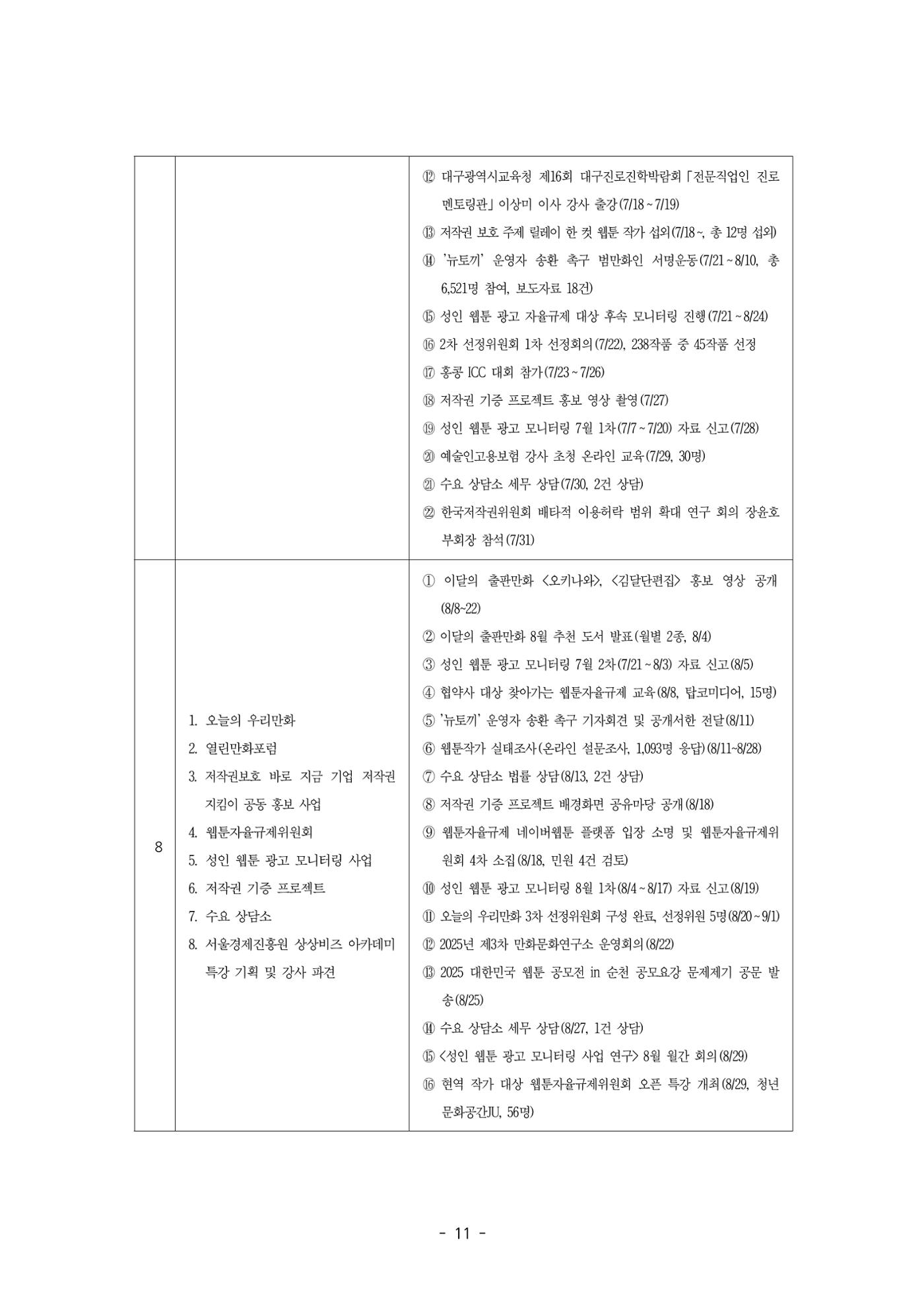 2026년 제58차 정기총회 자료집 11페이지