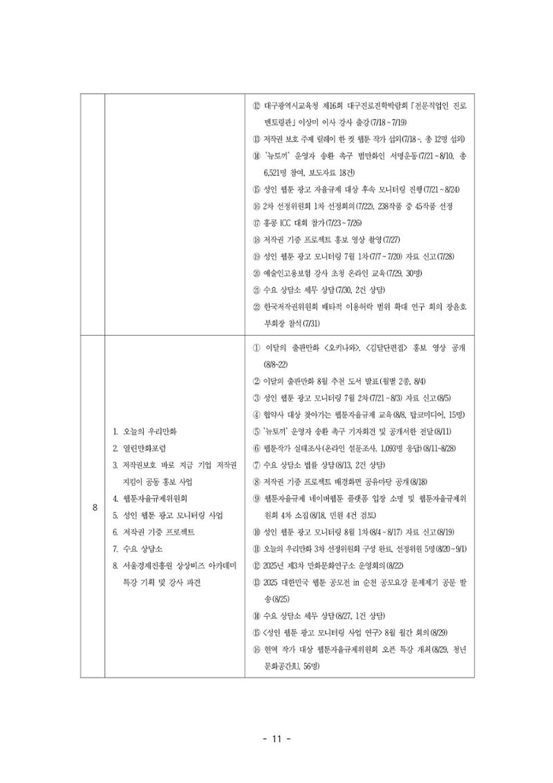 2026년 제58차 정기총회 자료집 11페이지
