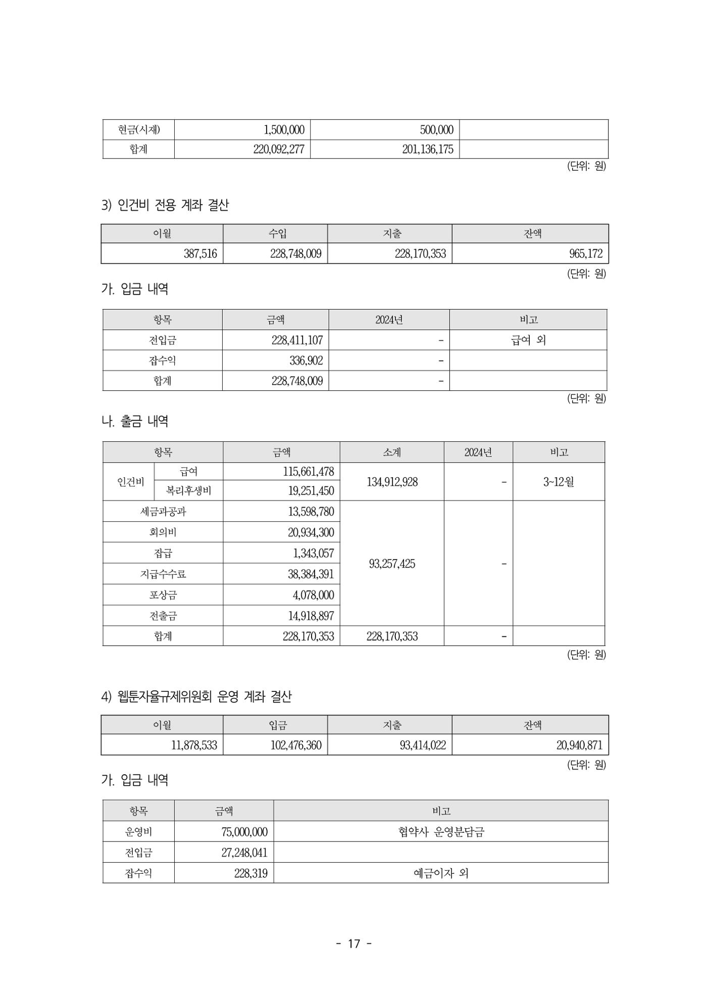 2026년 제58차 정기총회 자료집 17페이지