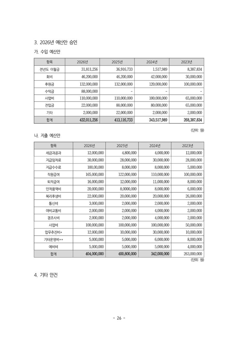 2026년 제58차 정기총회 자료집 26페이지