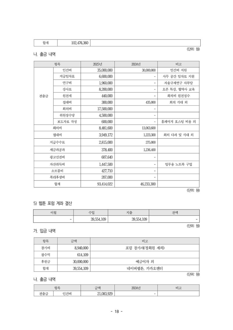 2026년 제58차 정기총회 자료집 18페이지