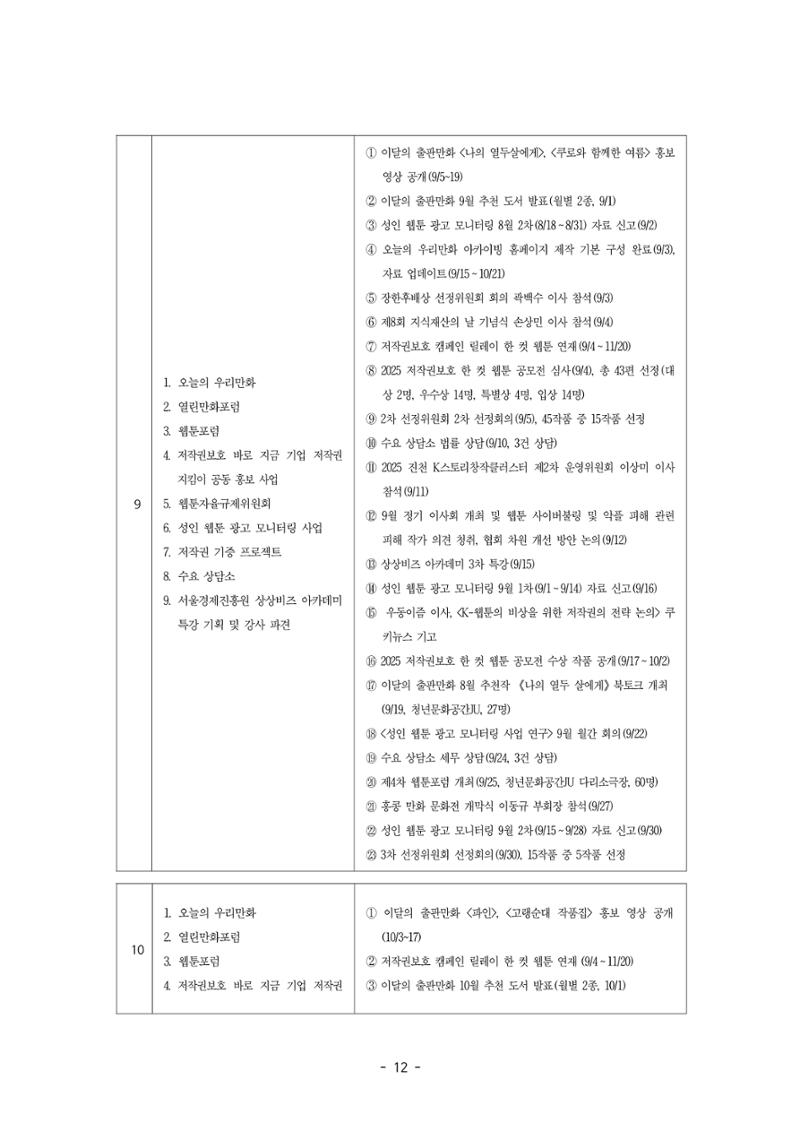 2026년 제58차 정기총회 자료집 12페이지
