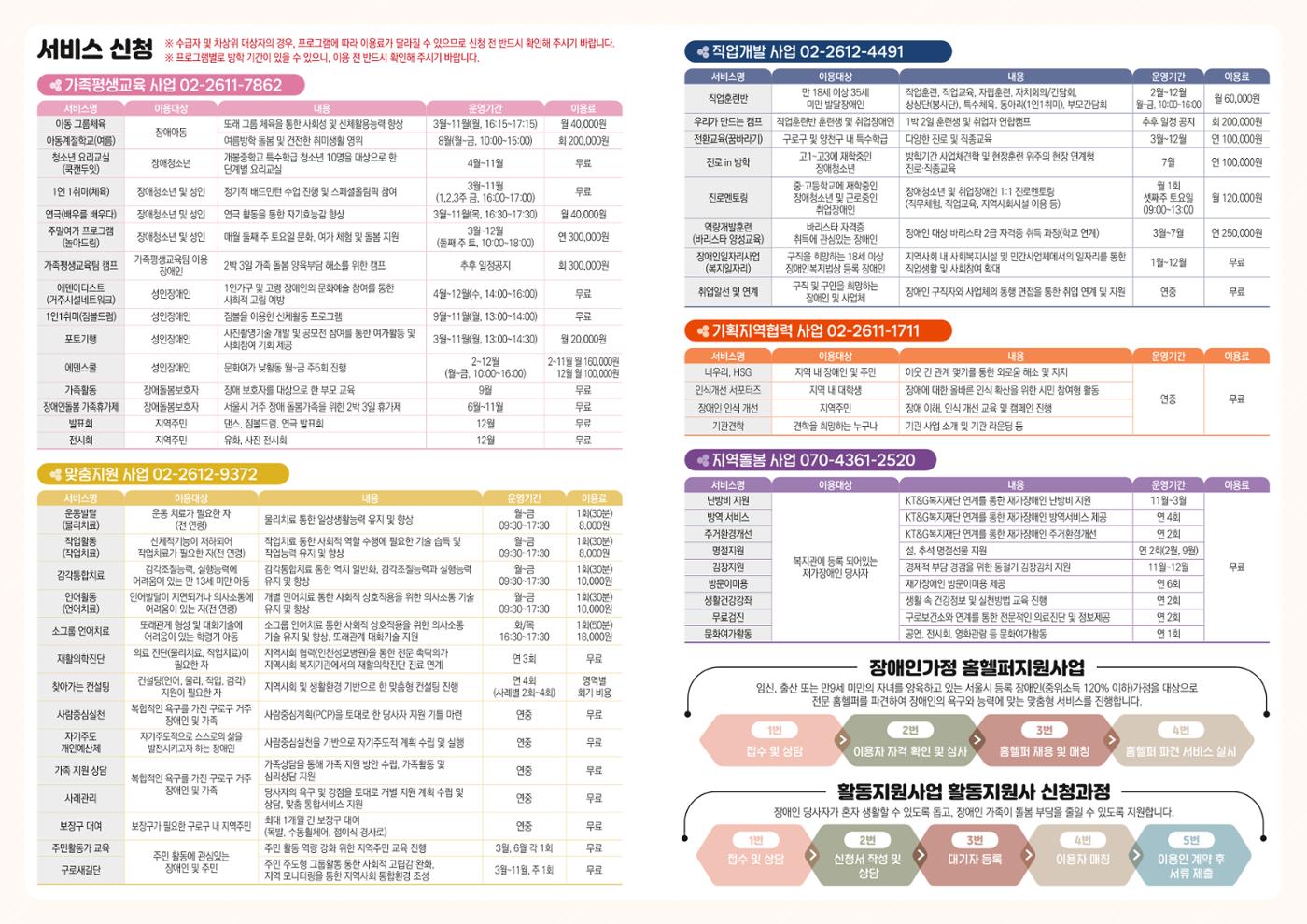 2026년 사업안내지  2p