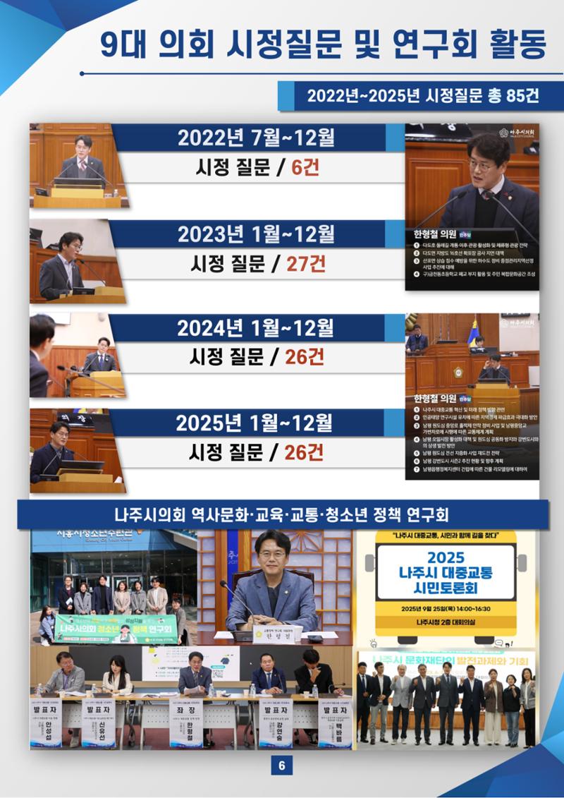 나주시의원 한형철 5차 의정보고서 6페이지