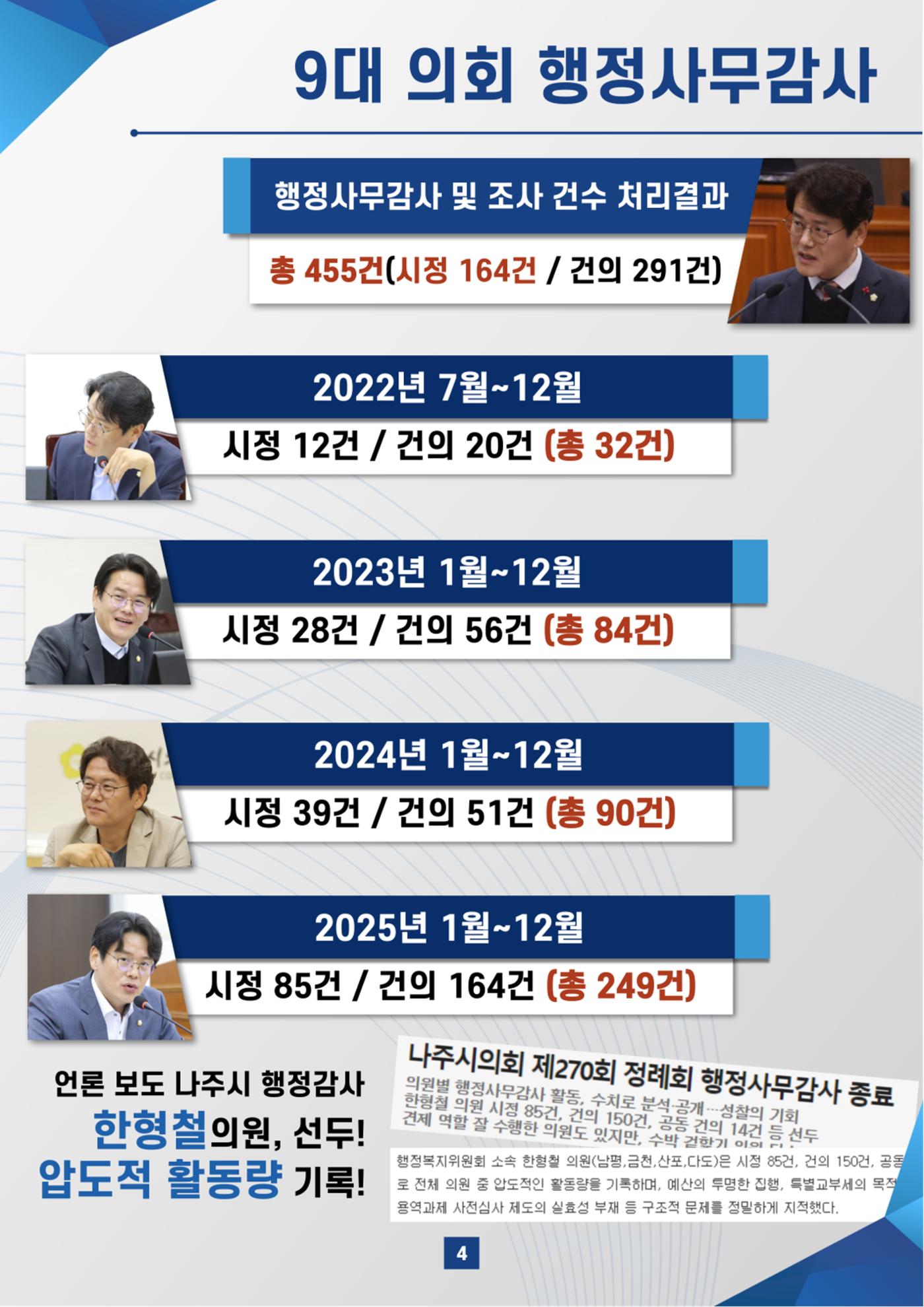 나주시의원 한형철 5차 의정보고서 4페이지