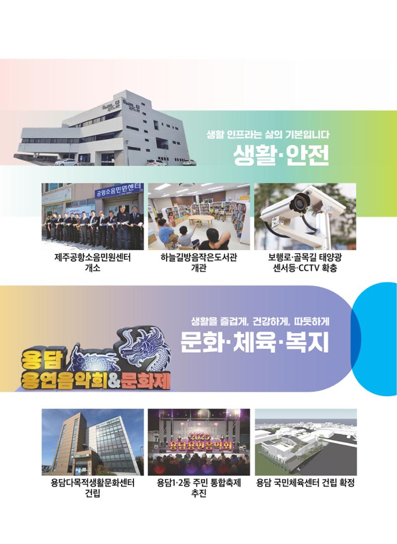 제주특별자치도의회 김황국의원 의정보고서 11페이지