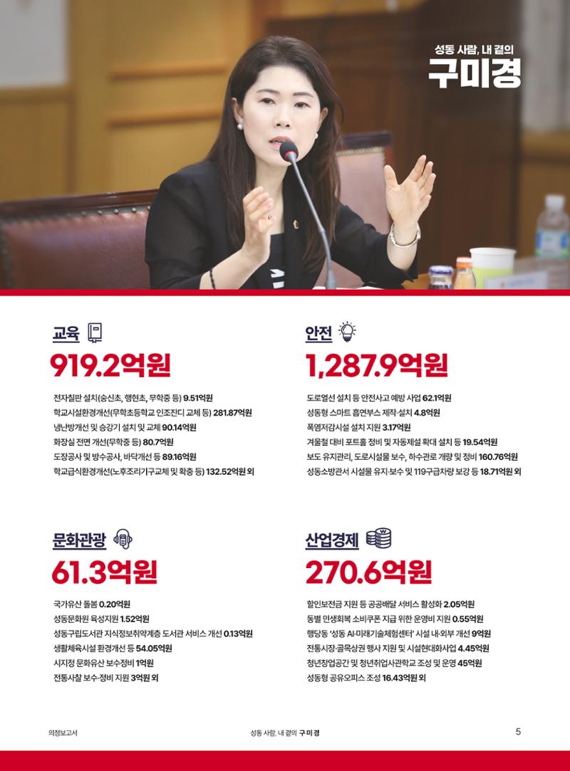 구미경 서울시의원 의정보고서 (성동 제2선거구) 5페이지