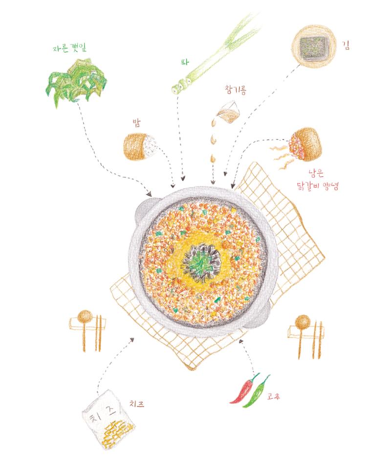 춘천닭갈비 31페이지