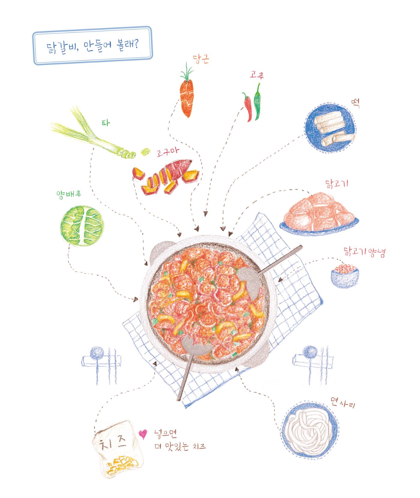 춘천닭갈비 20페이지