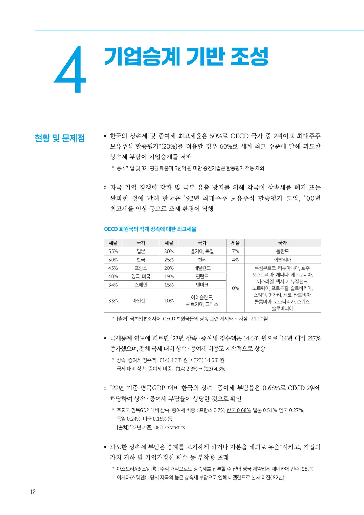중견기업계 10대 중점과제 12페이지