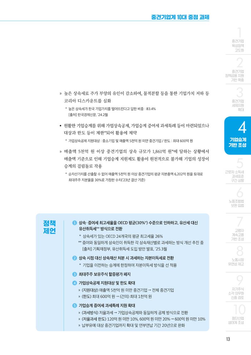 중견기업계 10대 중점과제 13페이지