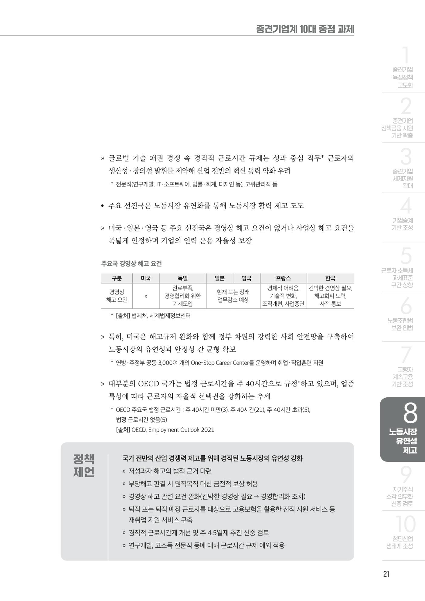 중견기업계 10대 중점과제 21페이지
