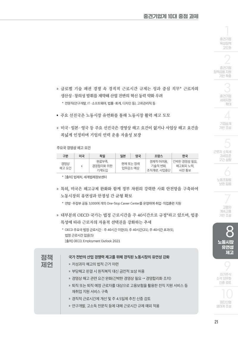 중견기업계 10대 중점과제 21페이지