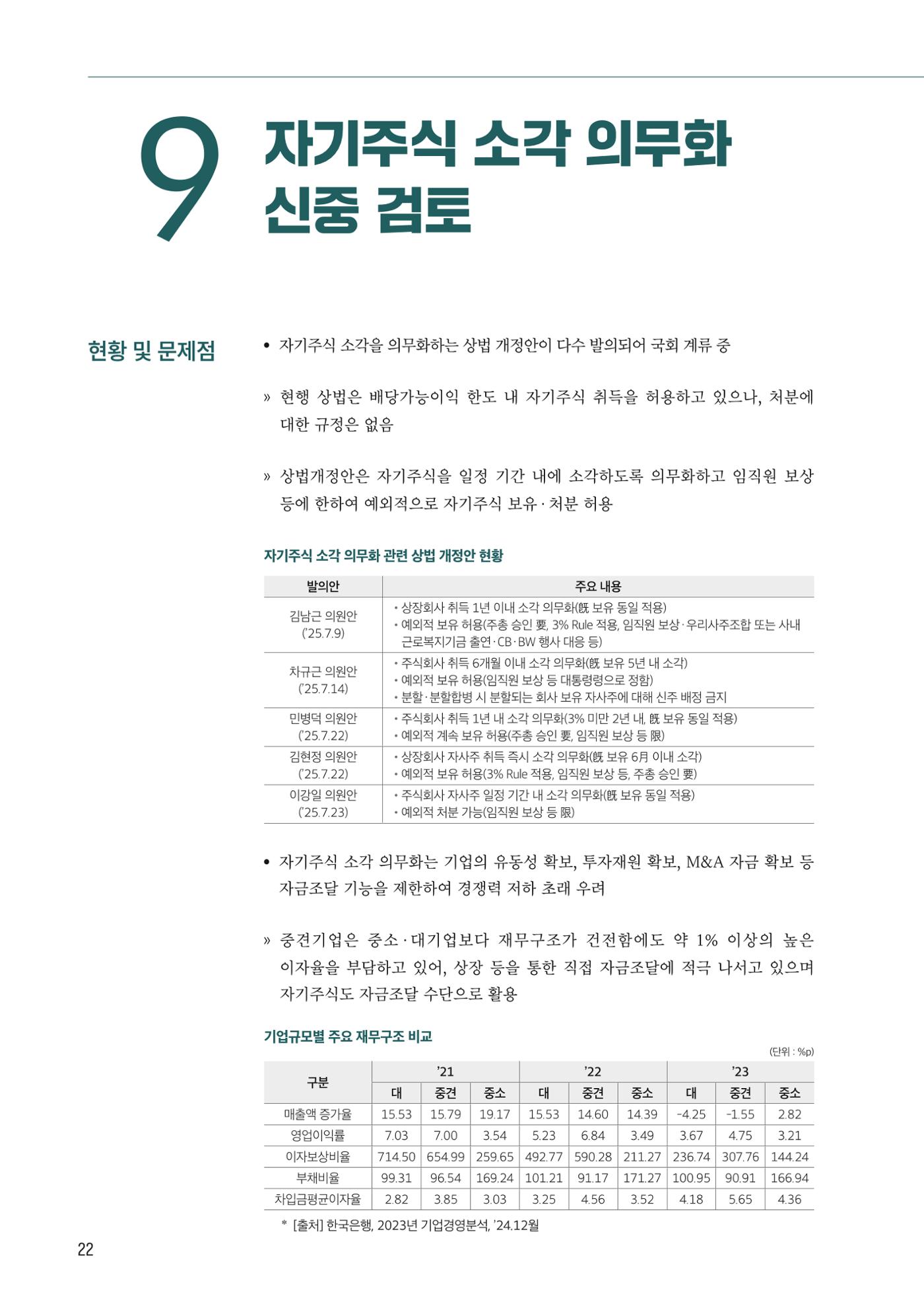 중견기업계 10대 중점과제 22페이지