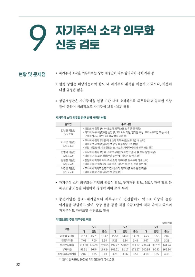 중견기업계 10대 중점과제 22페이지