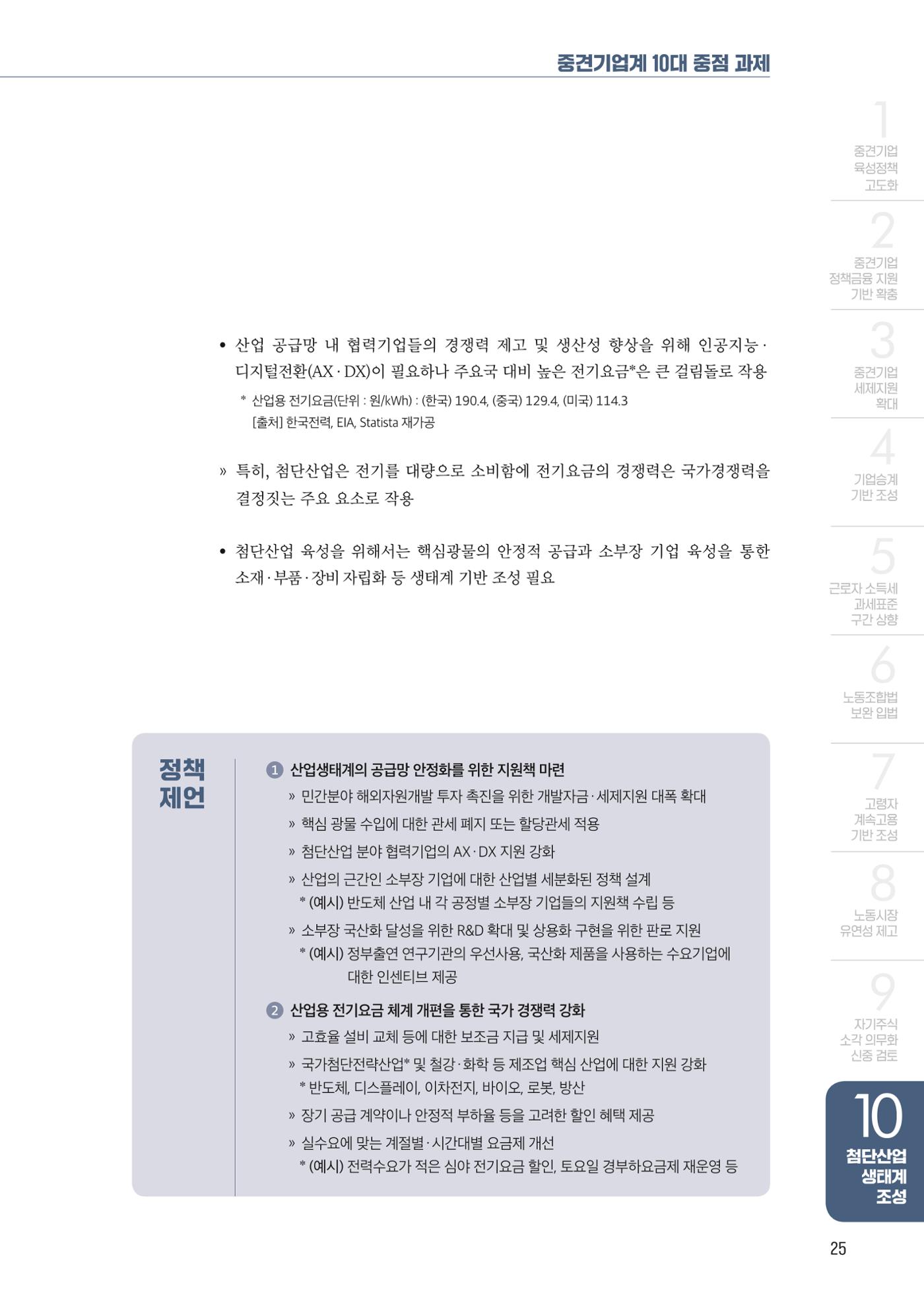 중견기업계 10대 중점과제 25페이지