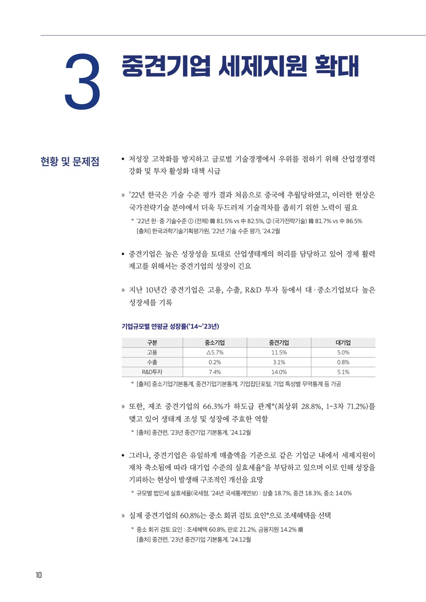 중견기업계 10대 중점과제 10페이지