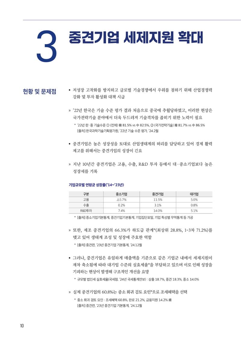 중견기업계 10대 중점과제 10페이지