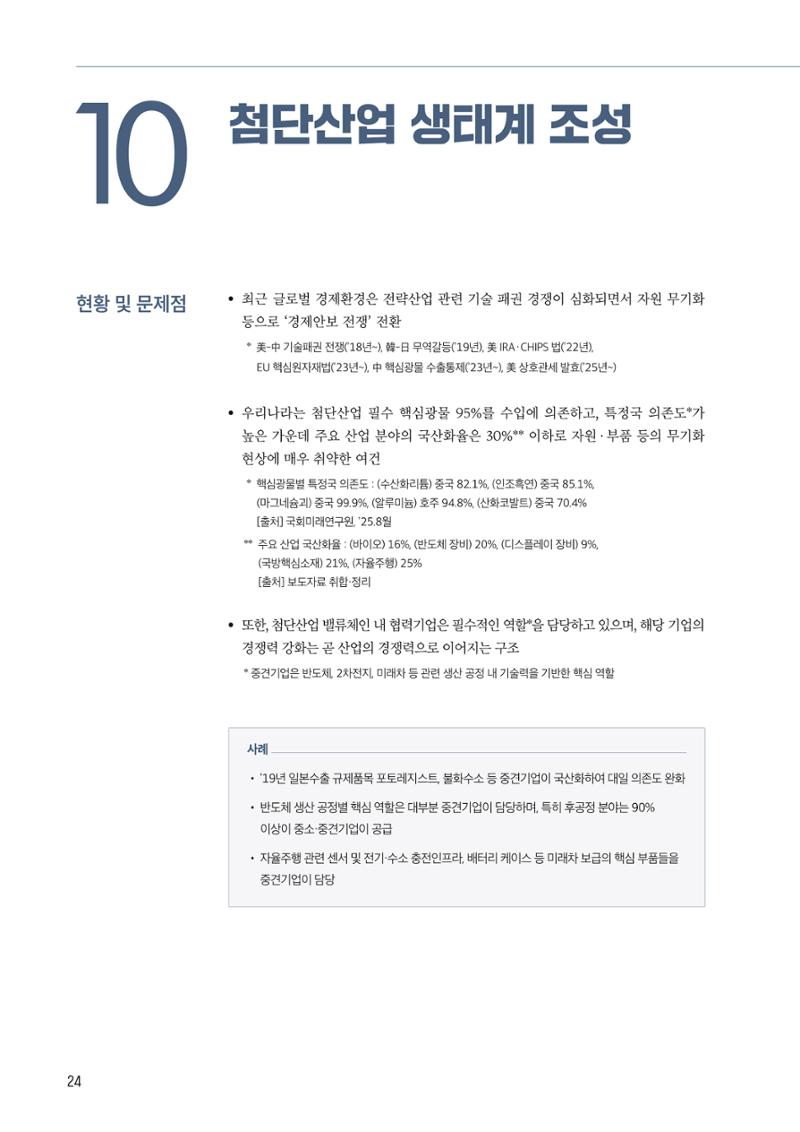 중견기업계 10대 중점과제 24페이지