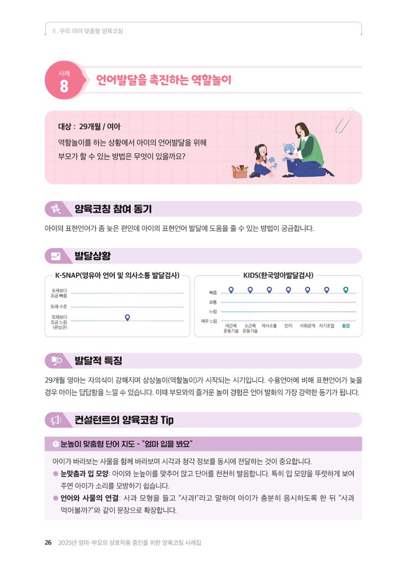 2025년 양육코칭 사례집 27페이지