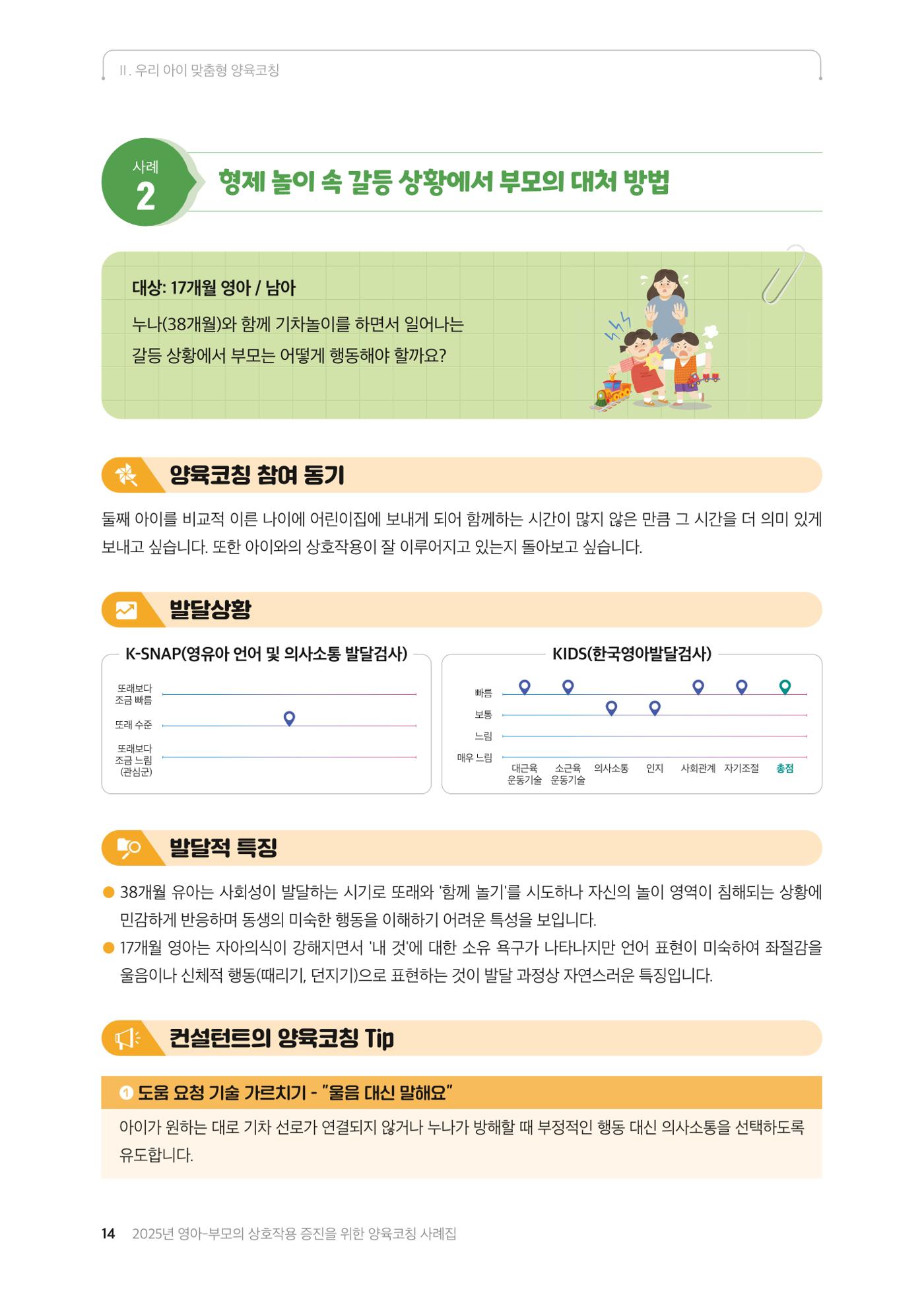2025년 양육코칭 사례집 15페이지