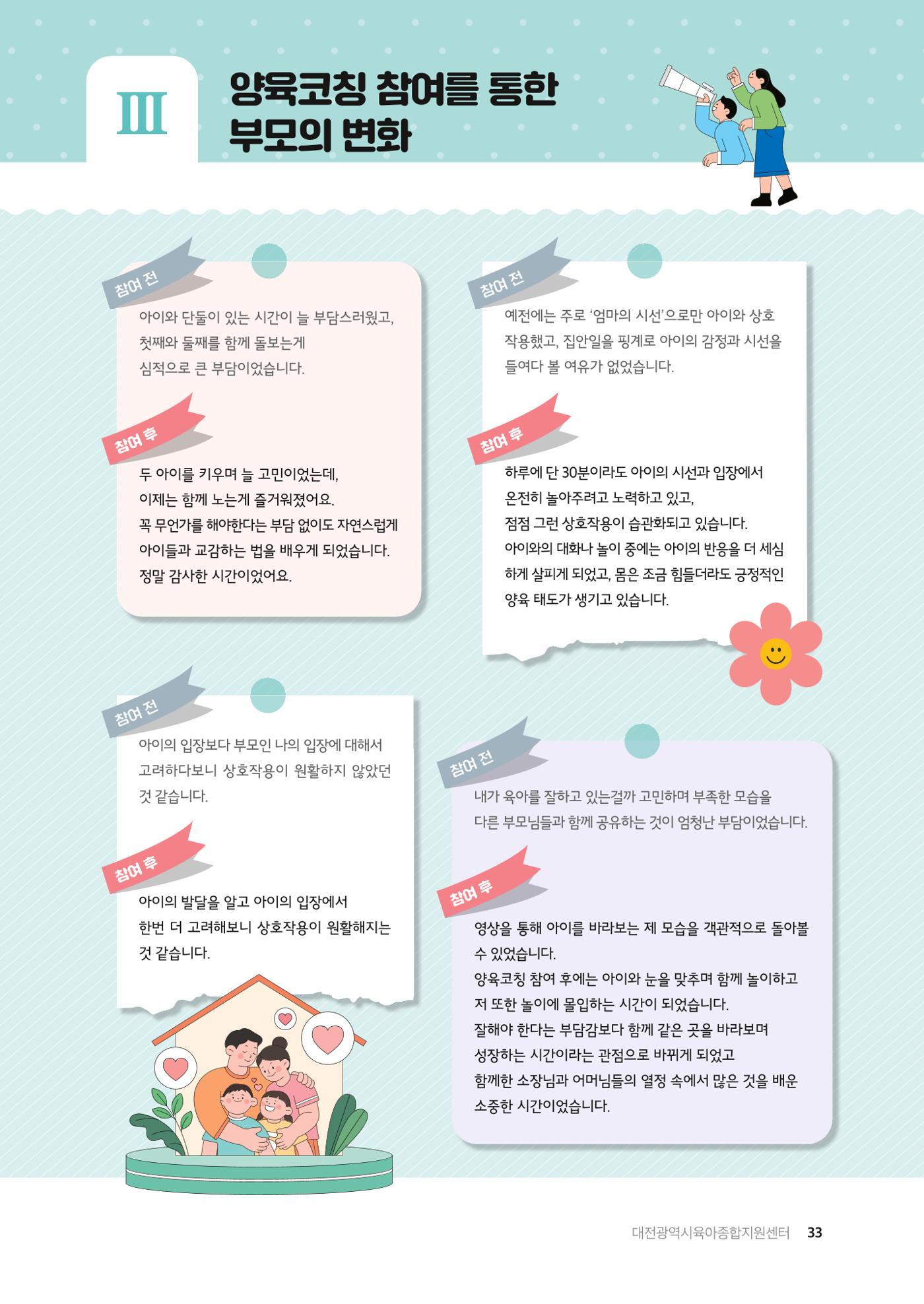 2025년 양육코칭 사례집 34페이지