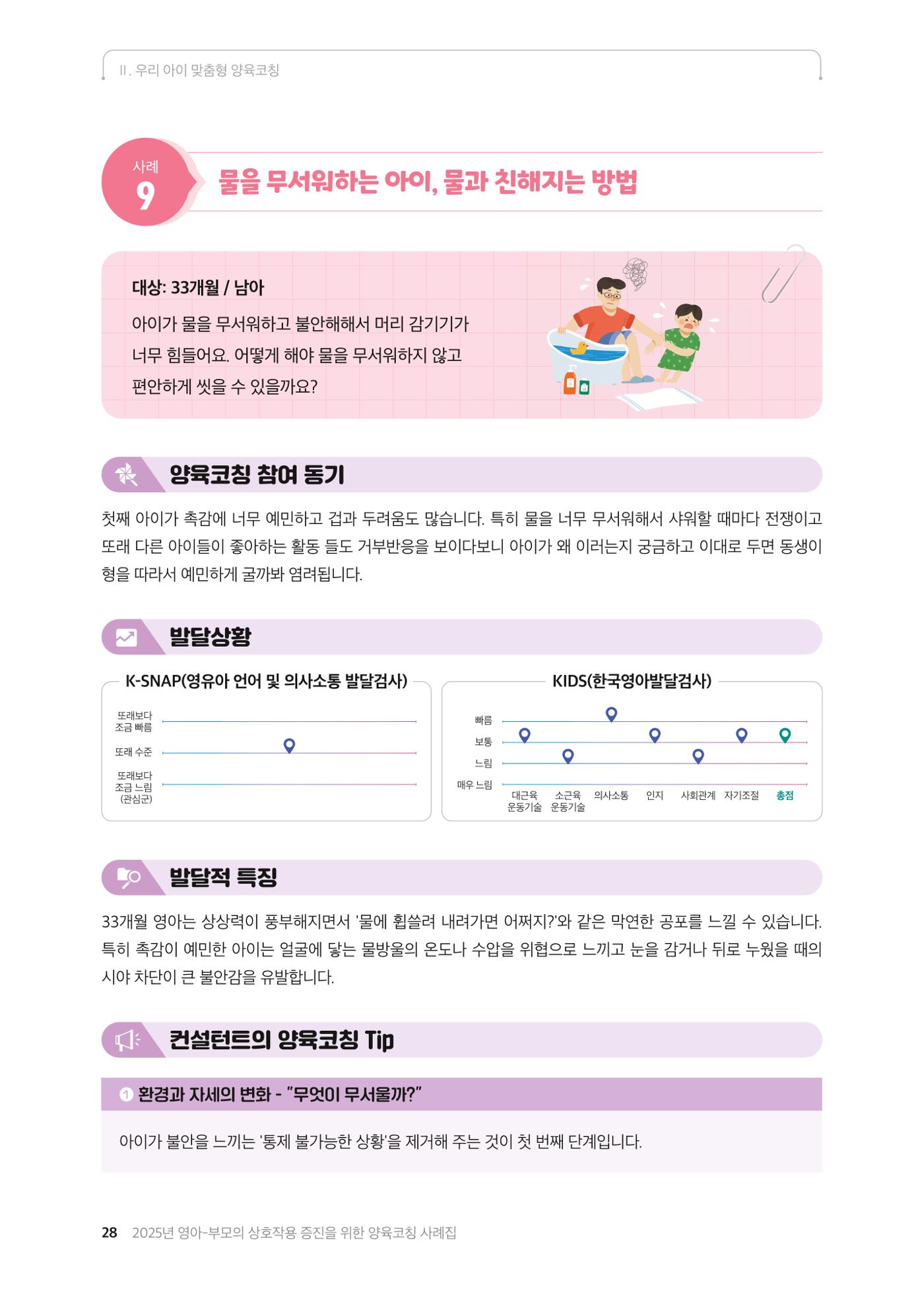 2025년 양육코칭 사례집 29페이지