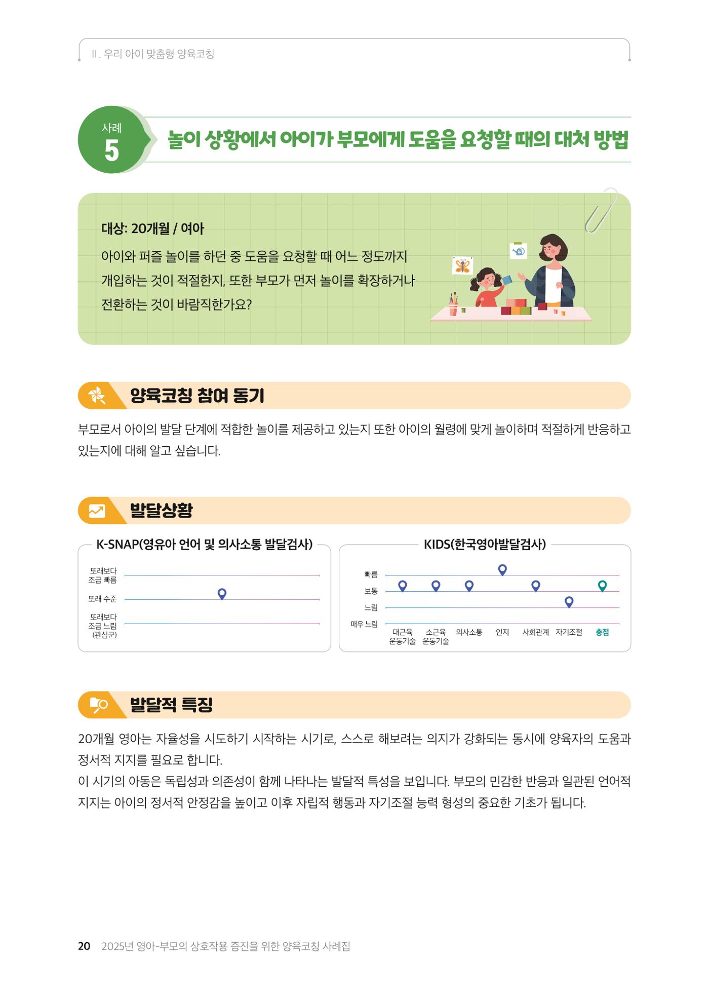 2025년 양육코칭 사례집 21페이지
