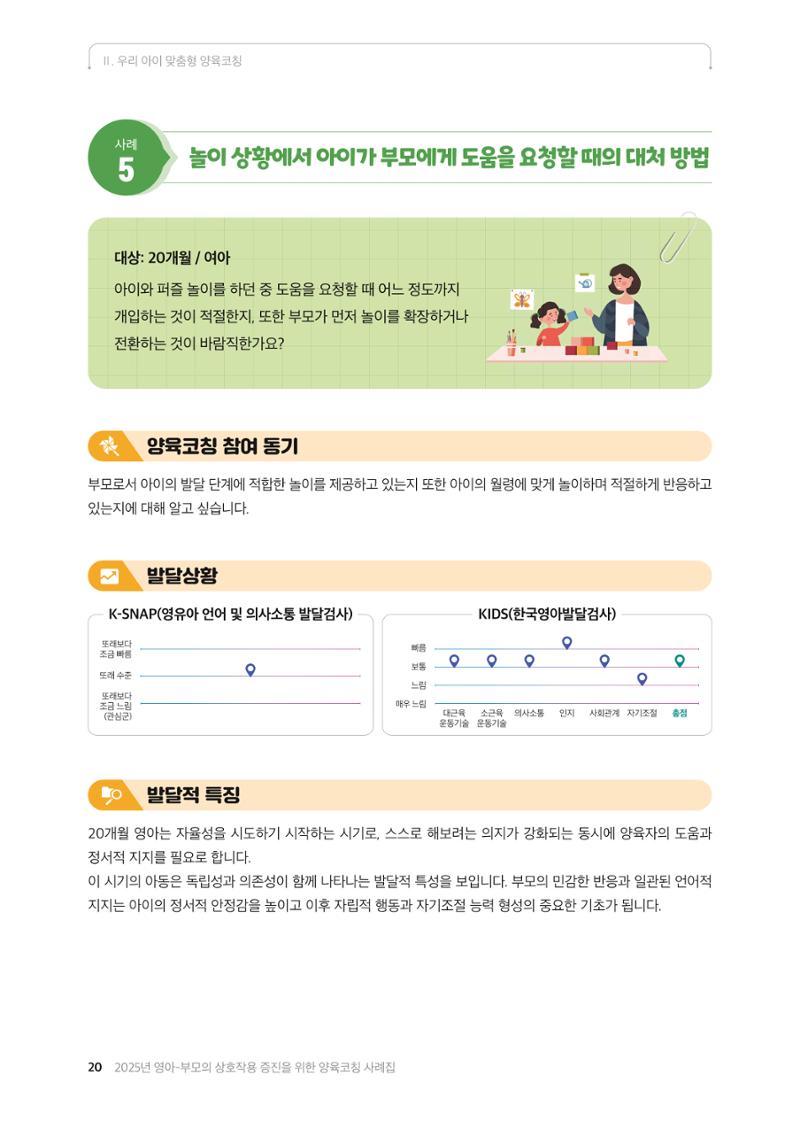 2025년 양육코칭 사례집 21페이지