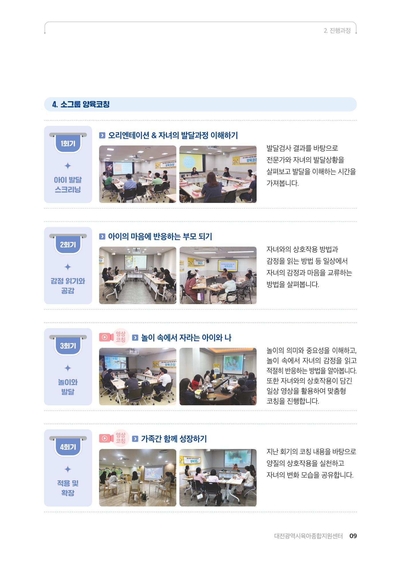 2025년 양육코칭 사례집 10페이지
