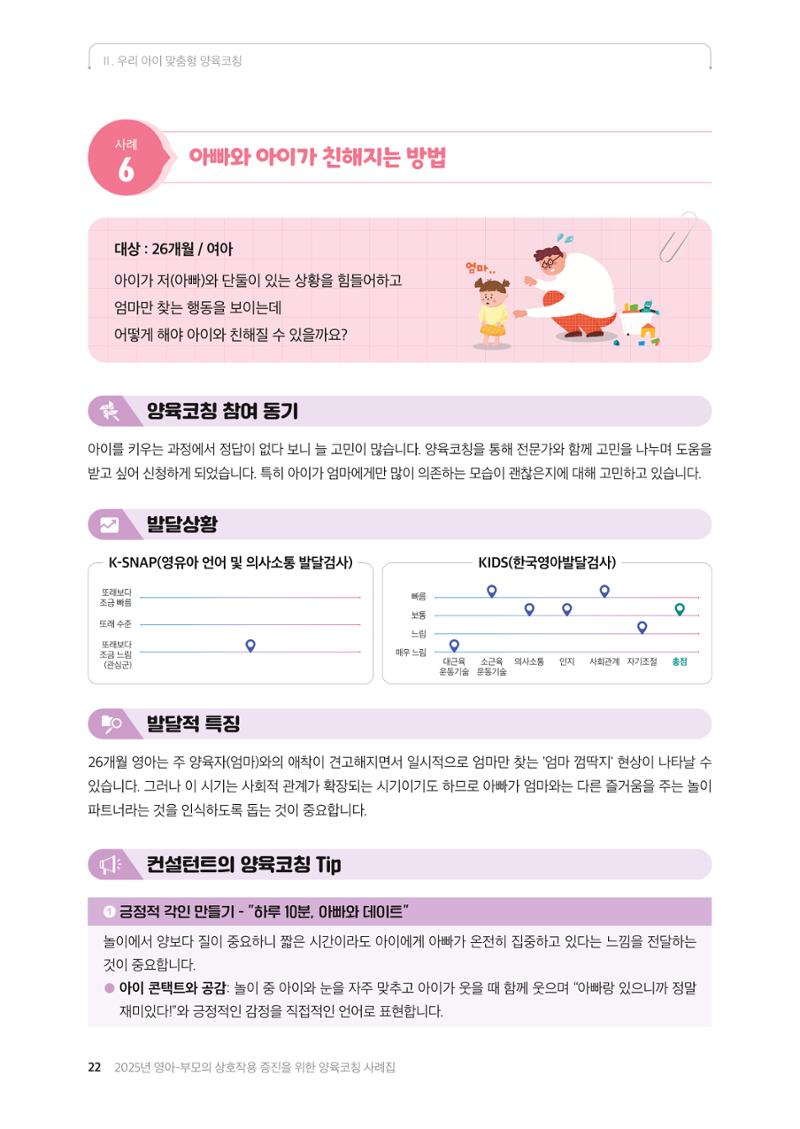 2025년 양육코칭 사례집 23페이지