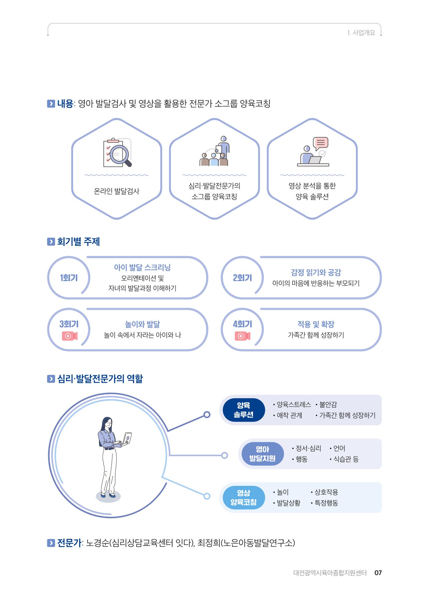 2025년 양육코칭 사례집 8페이지