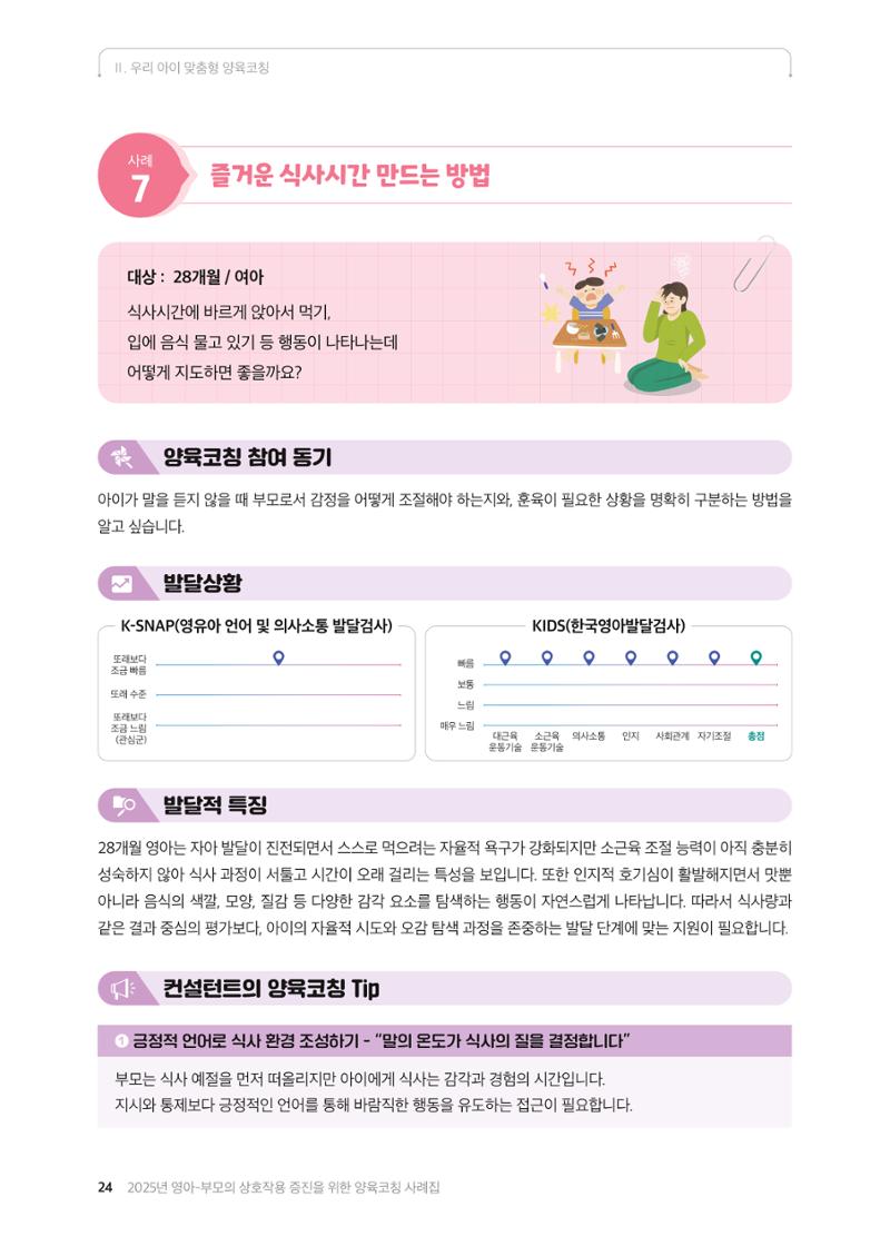 2025년 양육코칭 사례집 25페이지