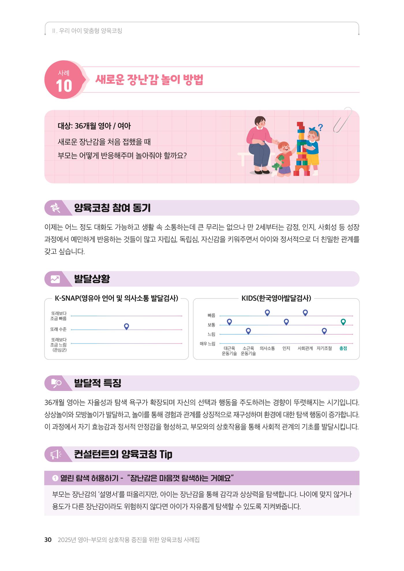 2025년 양육코칭 사례집 31페이지