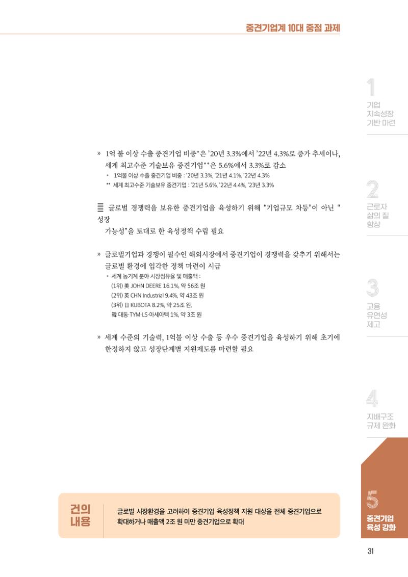 중견기업계 10대 중점과제 32페이지