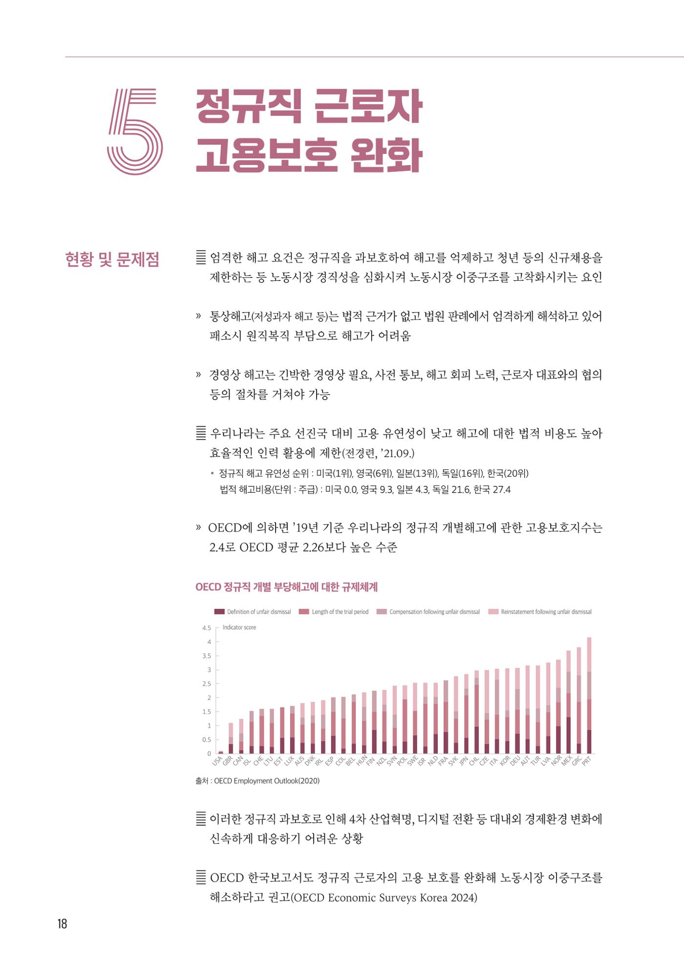 중견기업계 10대 중점과제 19페이지