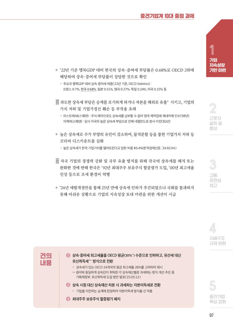 중견기업계 10대 중점과제 8페이지