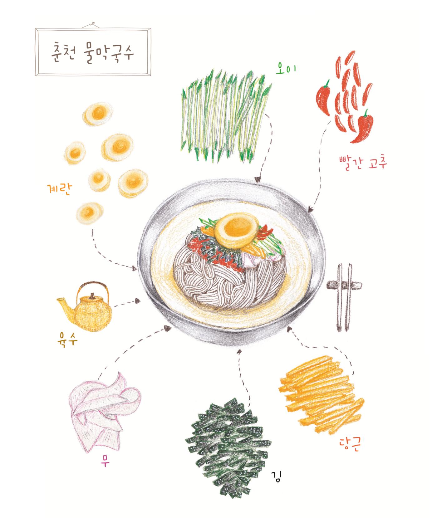 춘천막국수 14페이지