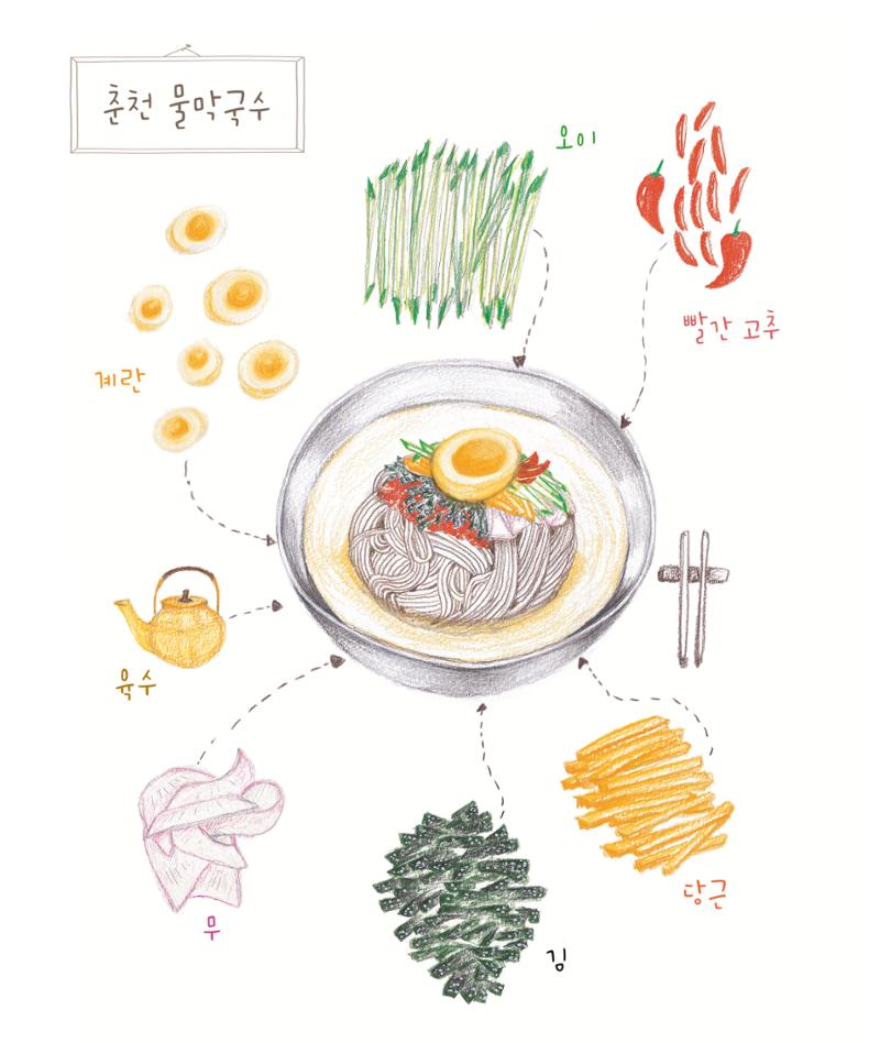 춘천막국수 14페이지