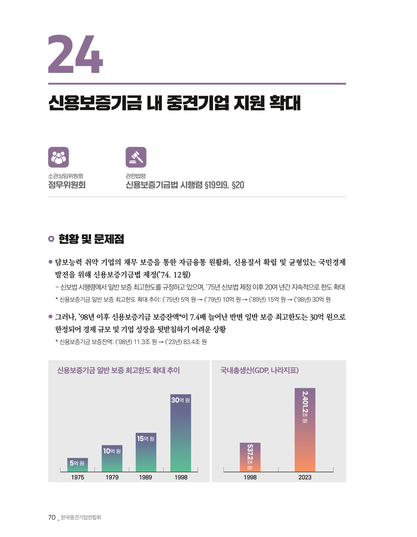 제22대 국회 중견기업계 입법과제 71페이지