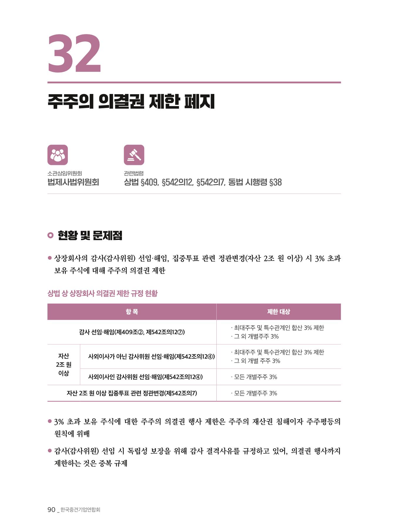 제22대 국회 중견기업계 입법과제 91페이지