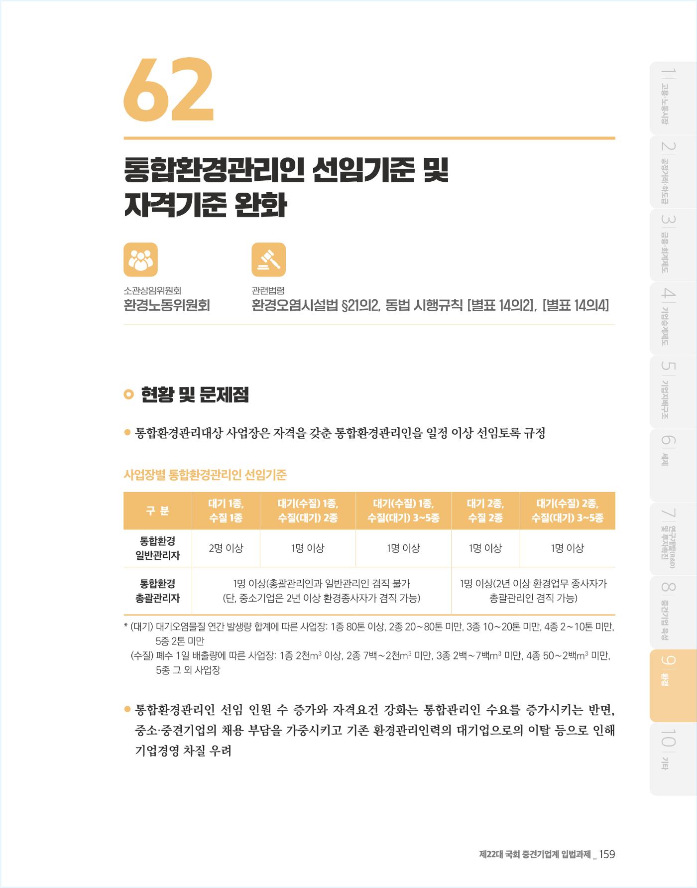 제22대 국회 중견기업계 입법과제 160페이지