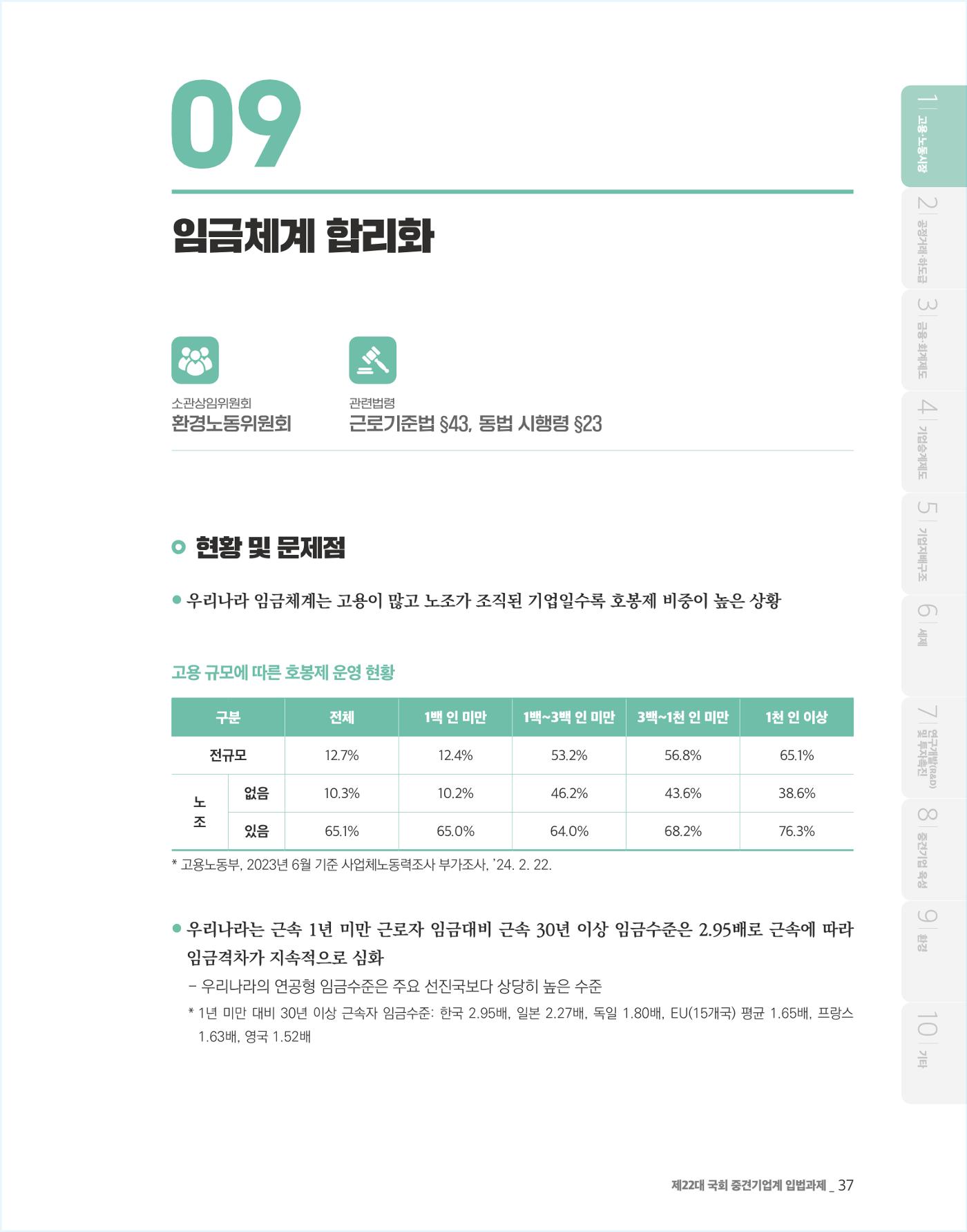 제22대 국회 중견기업계 입법과제 38페이지